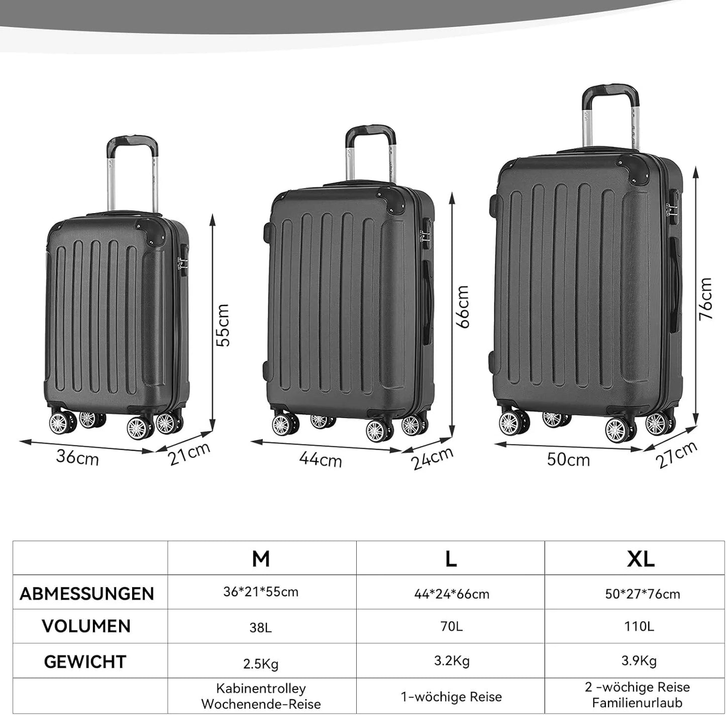 Schwarzes Koffer set